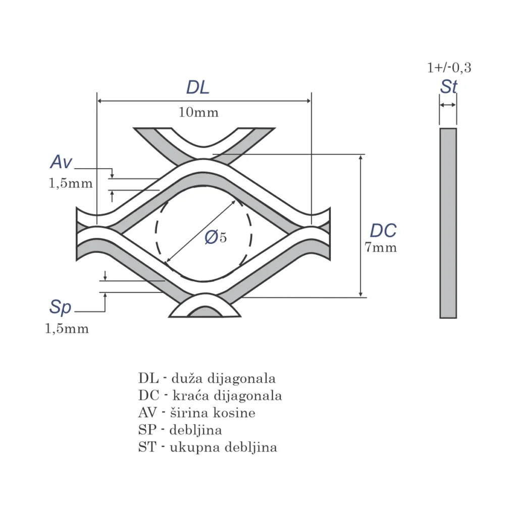Mreža 100×300 CHELSEA čelik