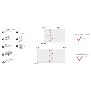 PVD VERSATILE A lomljiva vrata