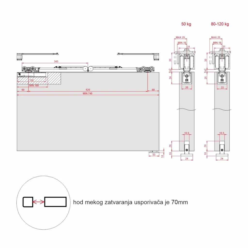 PVD Evolution Fluid mehanizam – 80Kg