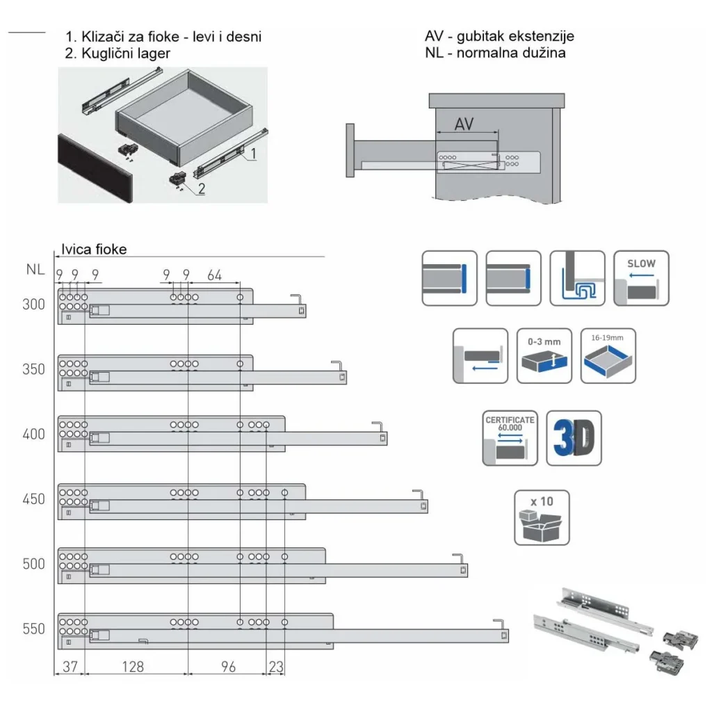 OKL S skriveni klizač slow delim.otr. 450 GTV