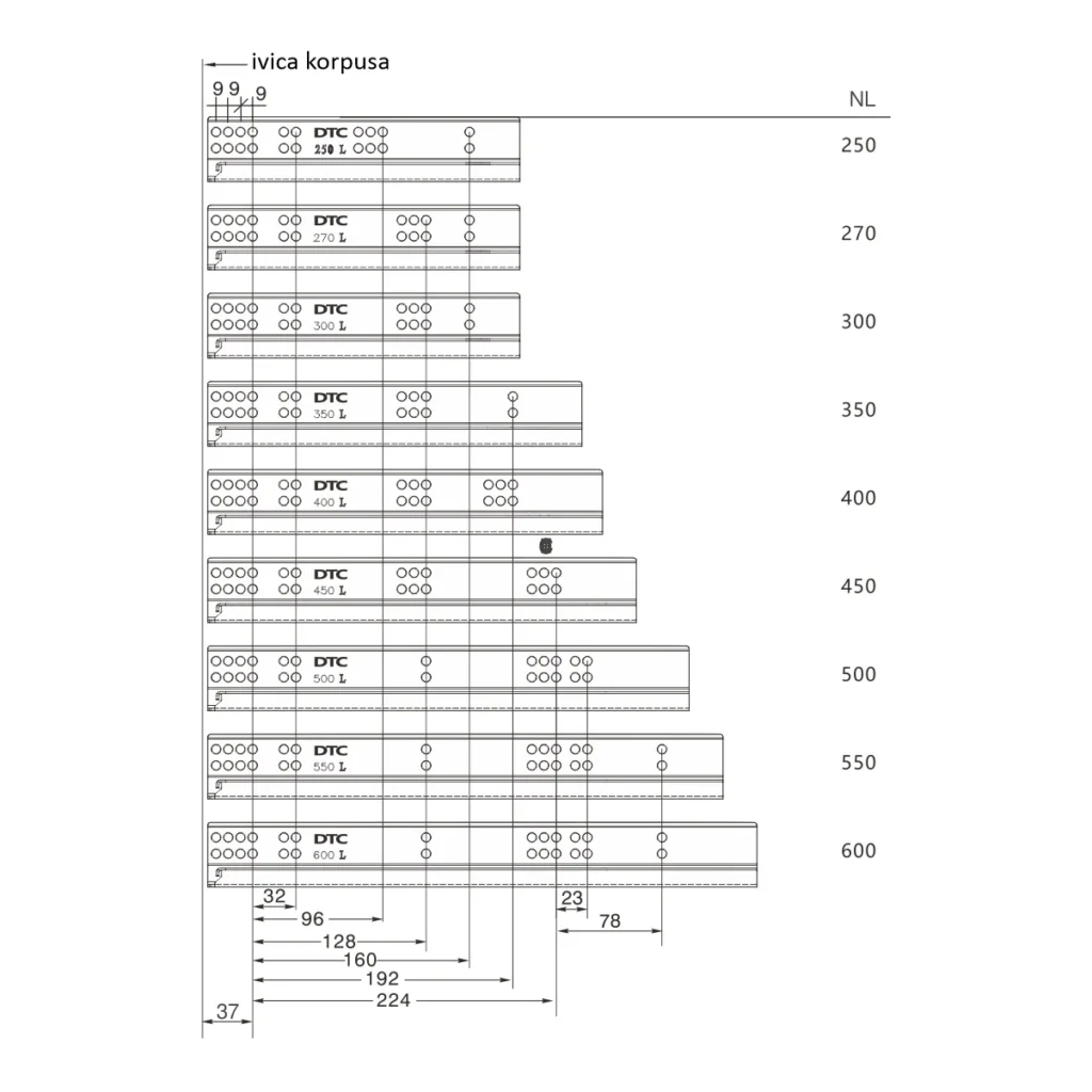 OKL S kliz.P slow 3D 450 DTC