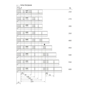 OKL S kliz.P slow 3D 500 DTC