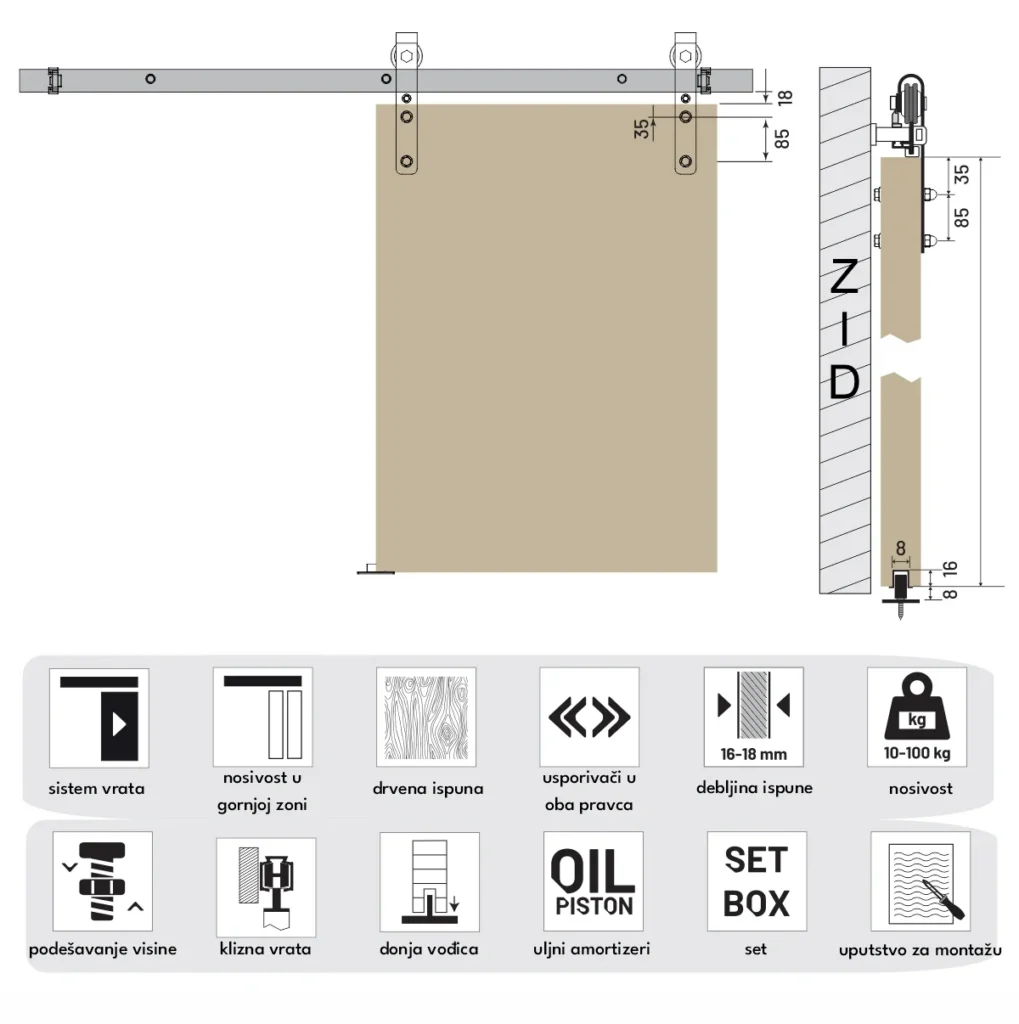 PVD FLX 40-120W ambar 2m KAPS.