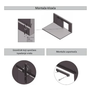 PVD LOFT ambar vrata 2m GTV