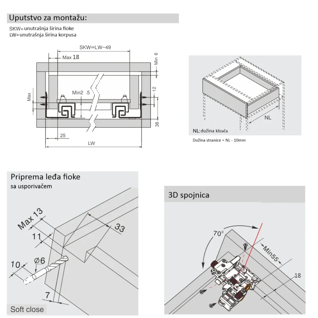 OKL S kliz.P slow 3D 300 DTC
