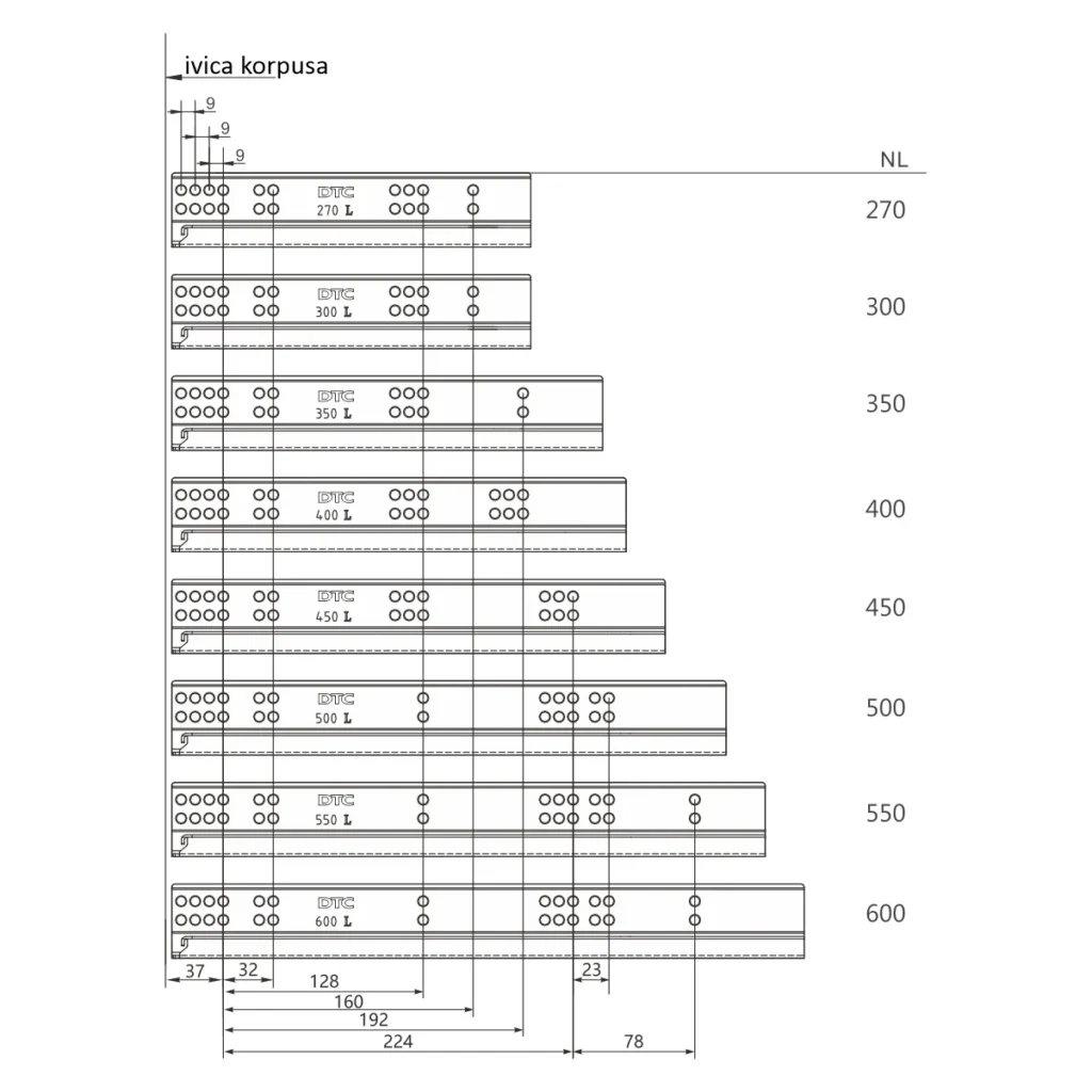 OKL F kliz.slow 300 antr.V DTC