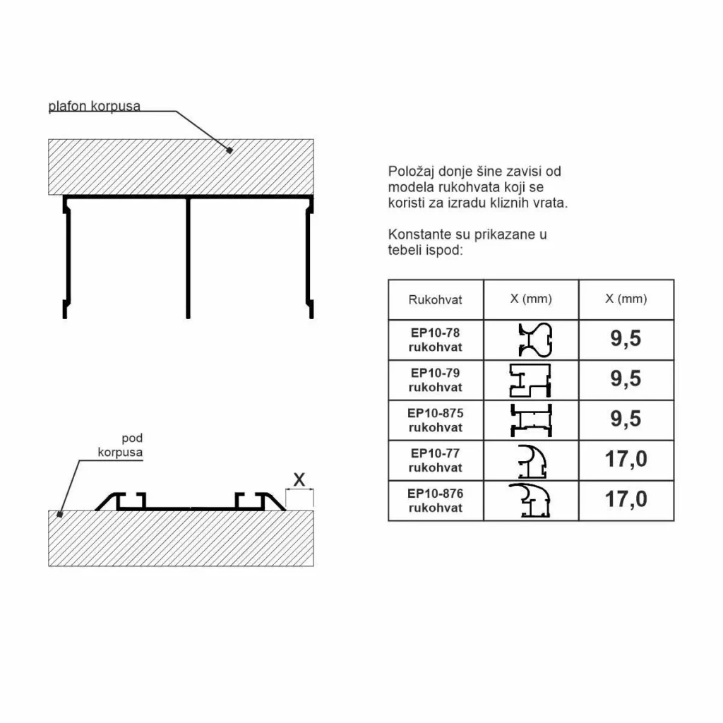 EP10-78N Rukohv.srce L=5,5mCR