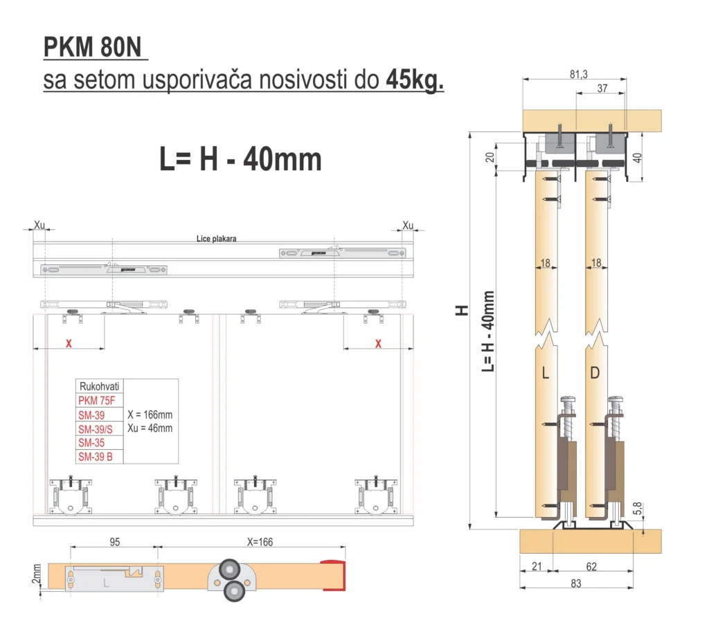 PKM 80N set usporivača do 45kg