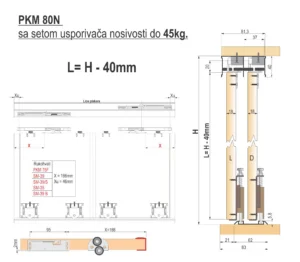 PKM 80N set usporivača do 45kg