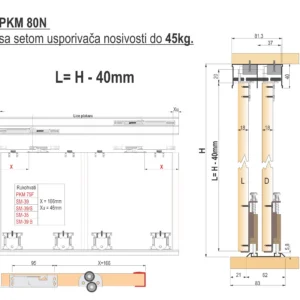 PKM 80N set usporivača do 45kg