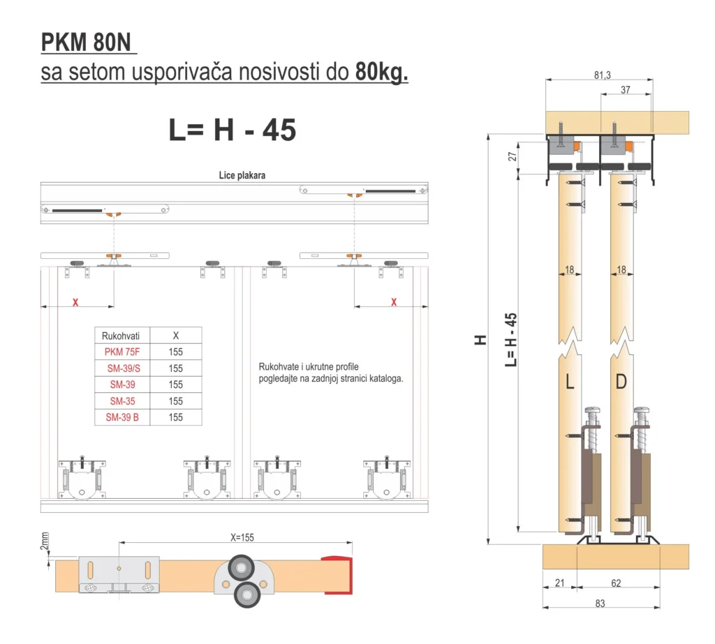 PKM 80N set usporivača do 60kg