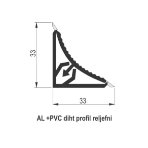 DP 30×30 diht al.profil/R