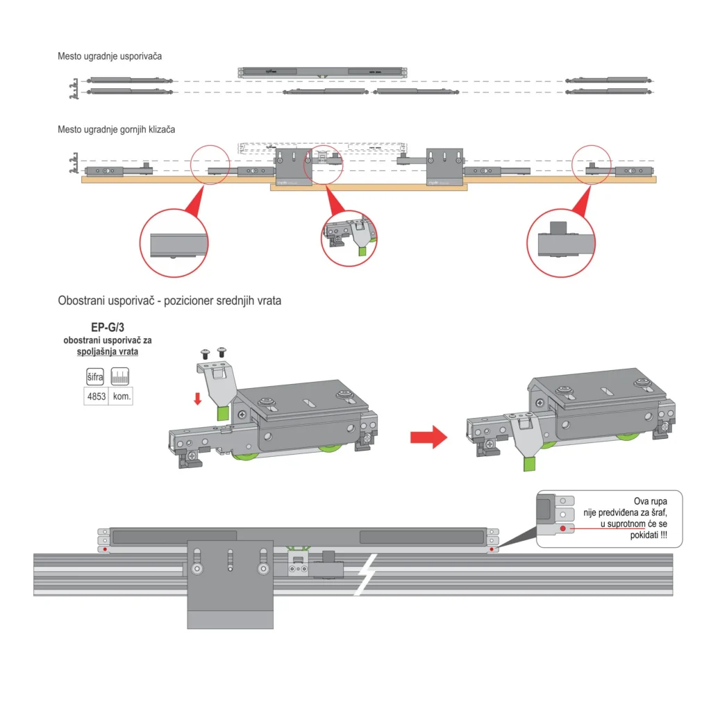 SGE G/3 Met.meh.Spoljna vrata