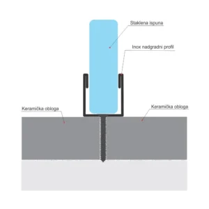 TK INOX nad.profil S=10mm