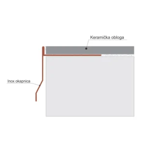 KO INOX okapnica H=12mm