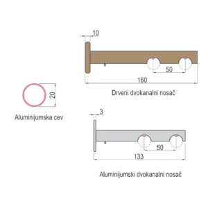 GA02 MARA PLAST gar.2k AL 1,5m