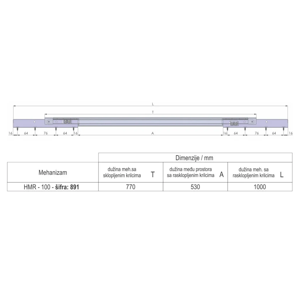 STO HMR 100 met.mehanizam