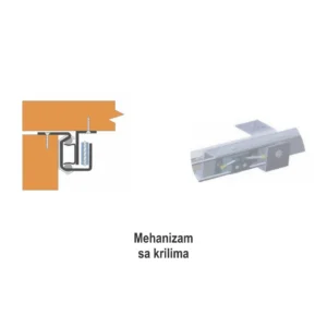 STO HMR 100 met.mehanizam