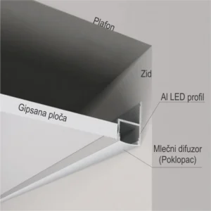 LED ZID al.profil sivi 3m EX