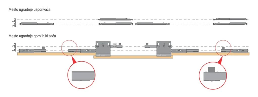 SGE G/3 Met.meh.Spoljna vrata