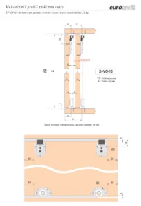 SM EP 09 met.mehanizam do 25kg