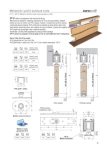 PVD OP 51 met. mehanizam