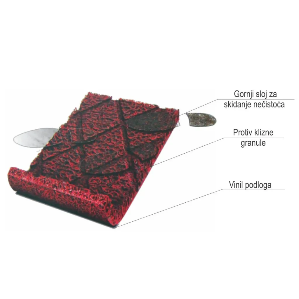 EPO C.Grip HD 6100-crna