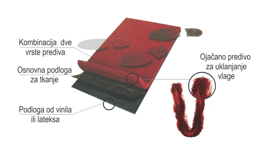 EPO Coral Classic – 4730 Crna