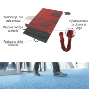 EPO Coral Classic – 4730 Crna