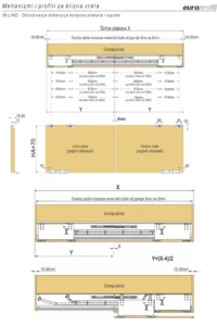 IN LINE intelligent syst.2,85m