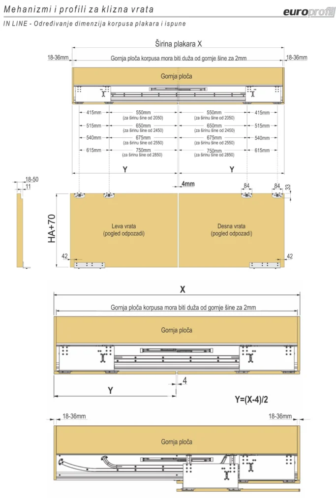 IN LINE intelligent syst.2,85m