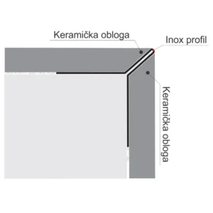 KG INOX ger špic H=10mm SB