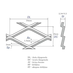 Mreža 100×300 ROMB čelik