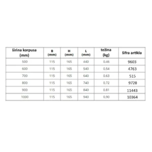 OŽE mreža za cipele 1r EL80-M
