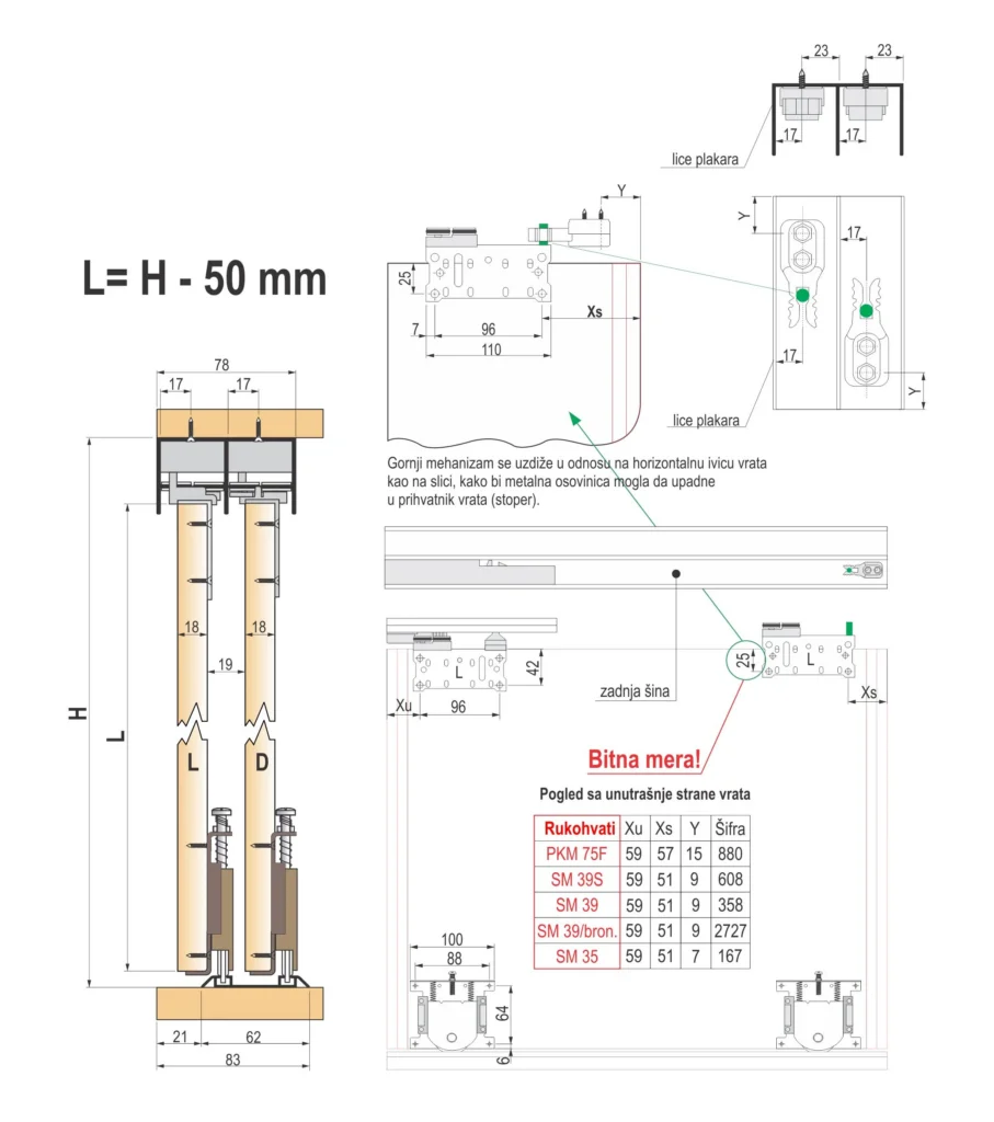 PKM 80R meh.+SFT-005 jedan usp