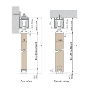 PVD EP 51 set 1.5m