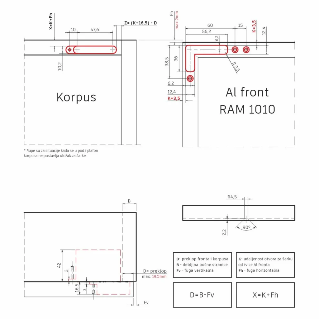 RAM 1010 šarka ANKOR sft. cl. WG