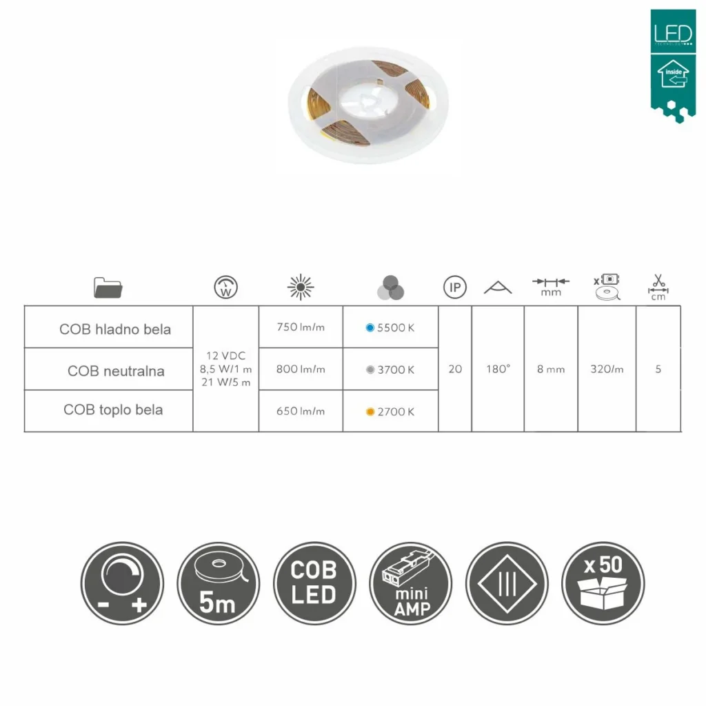 RAS LED traka COB W hladno bela IP20