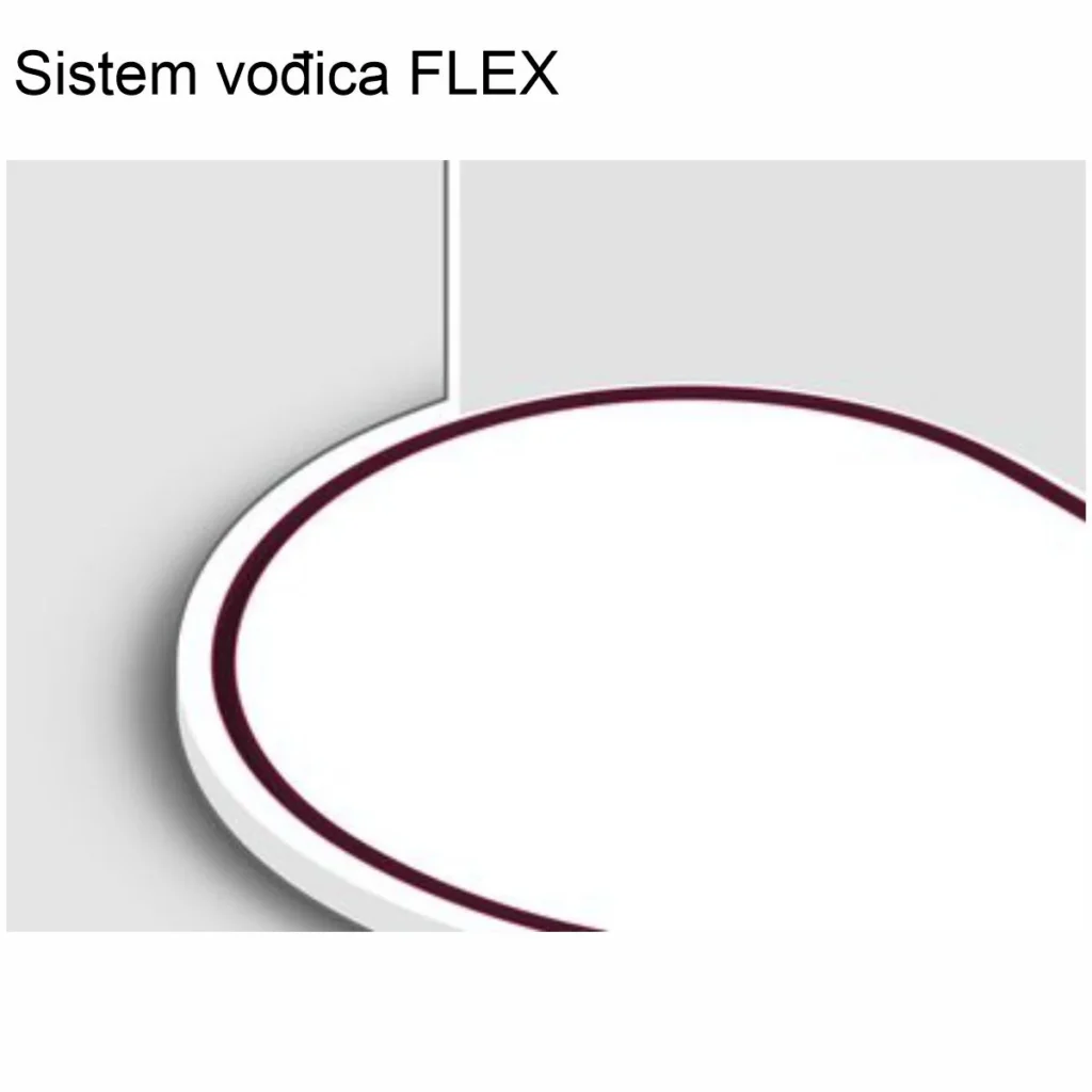 REHAU Flex rolo vrata