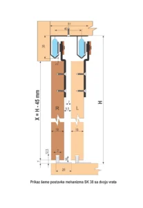 SK-28 Al gornja jednokan.šina